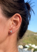 Round Lab Grown Diamond Studs - 1.5 ct